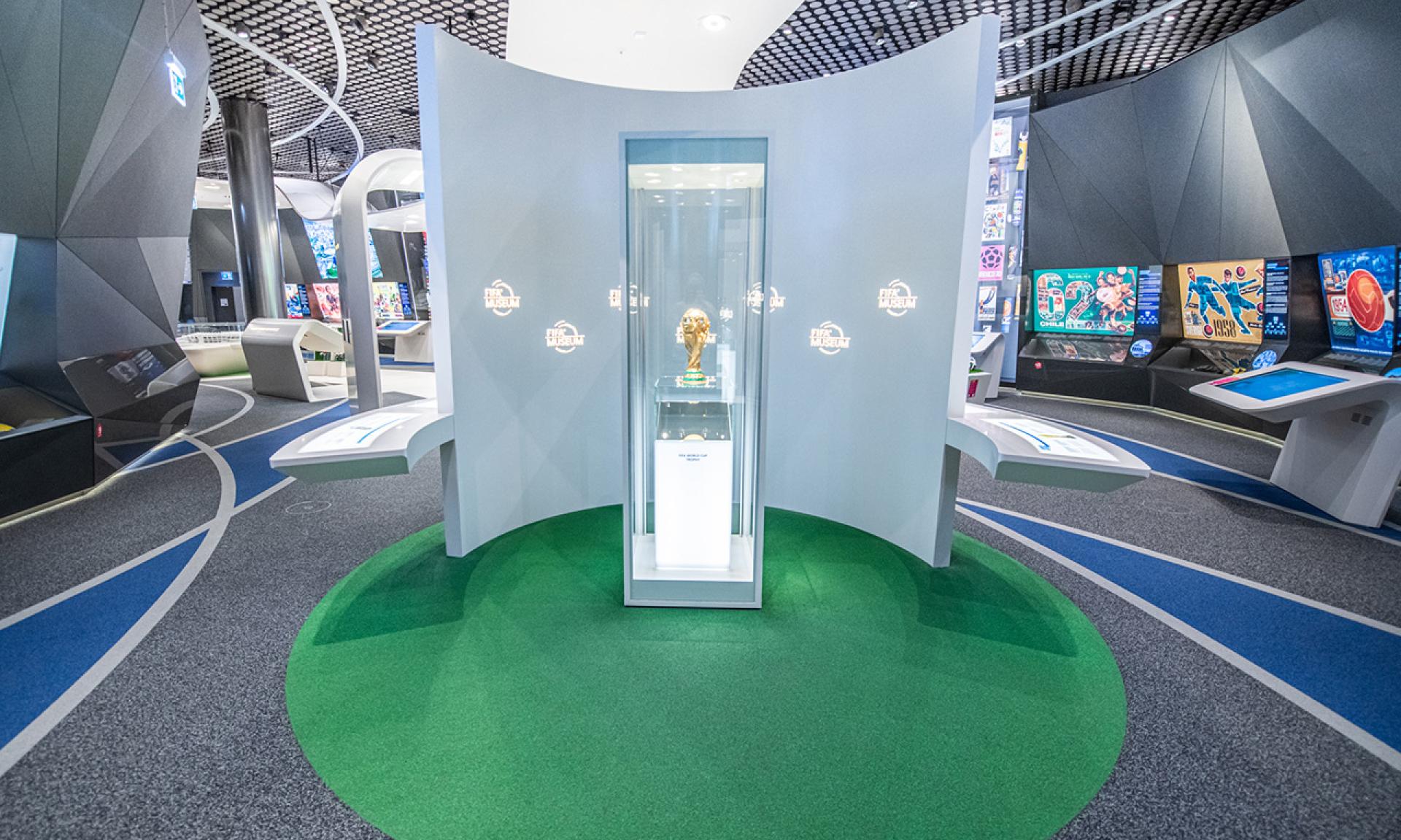 FIFA Museum