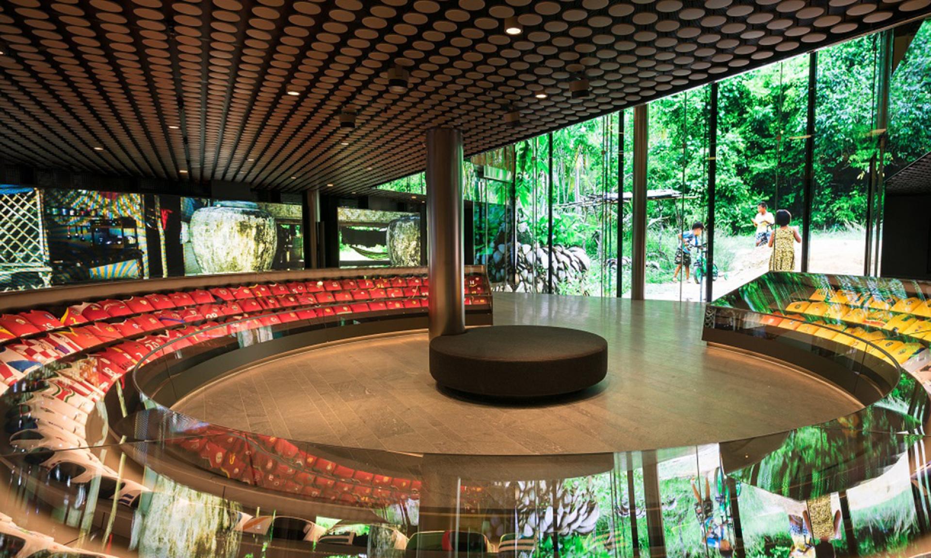 FIFA Museum