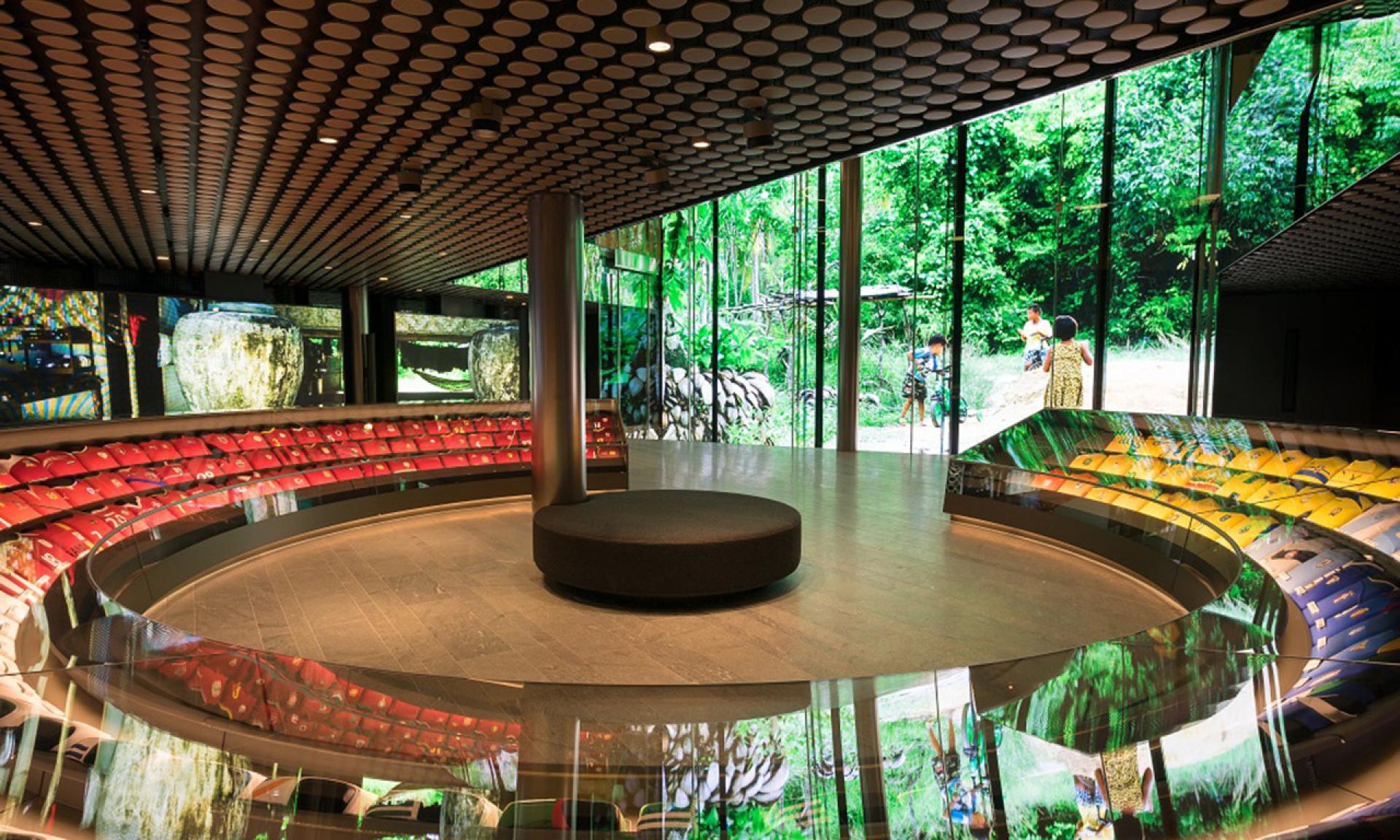 FIFA Museum