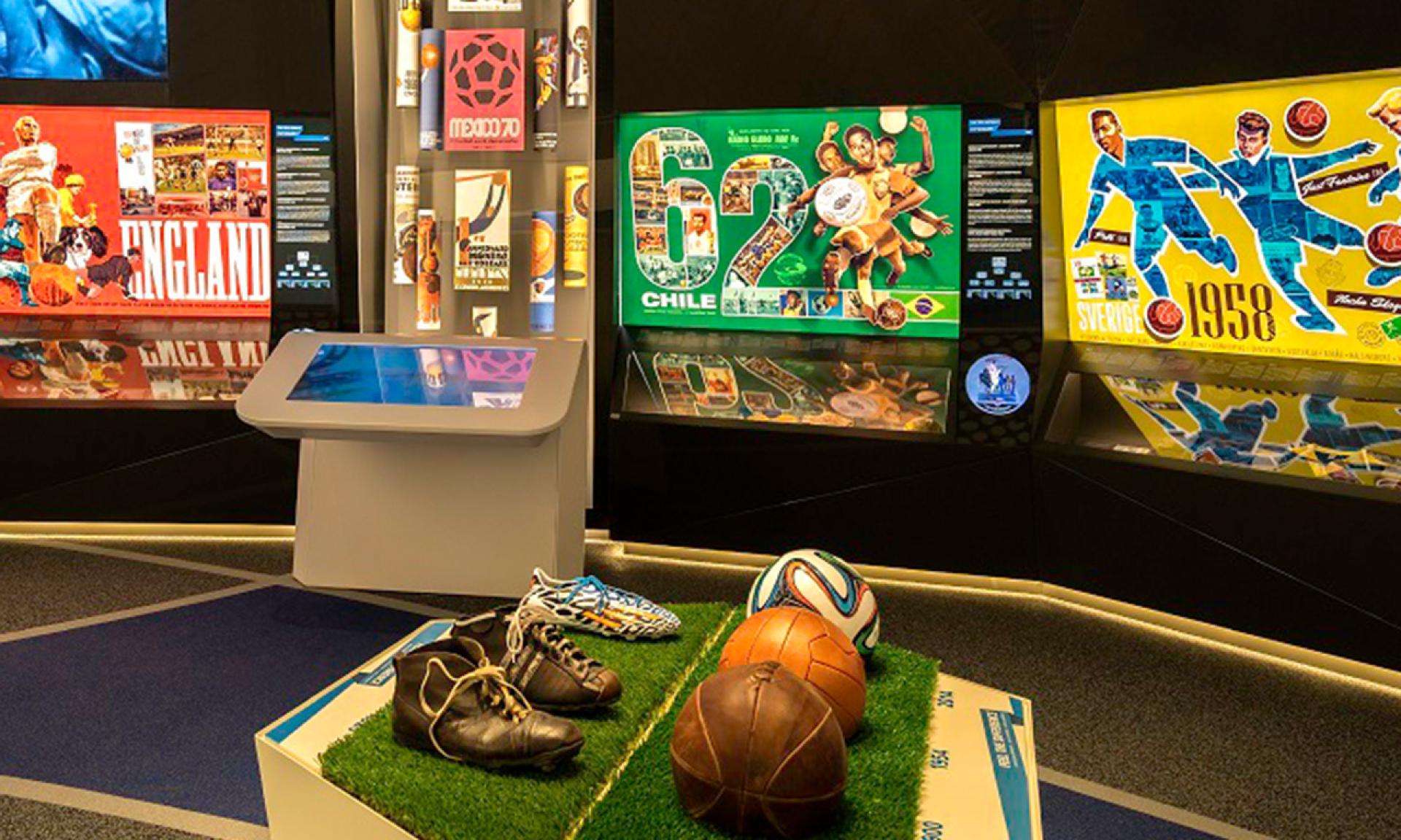 FIFA Museum