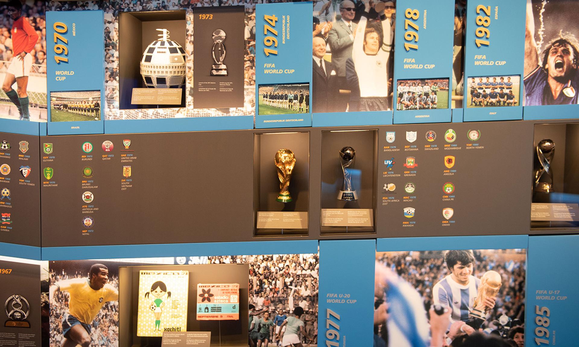 FIFA Museum