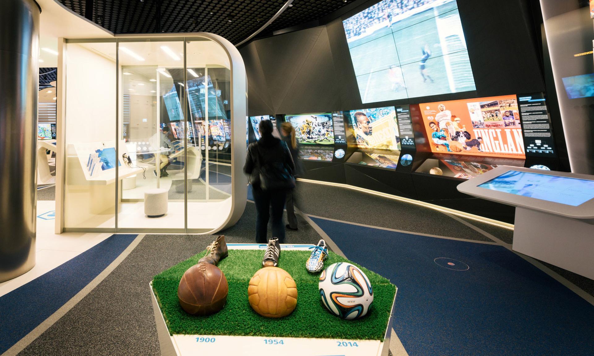 Zurich, FIFA Museum