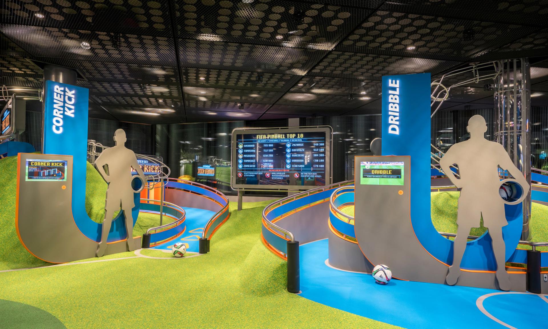 Zurich, FIFA Museum